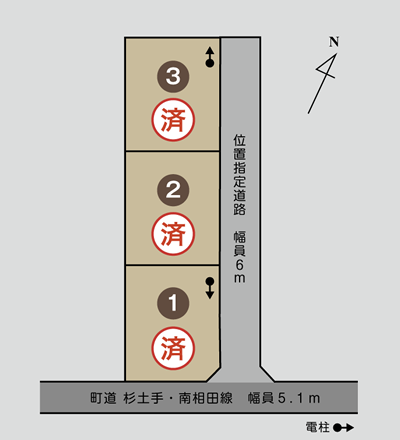 金ケ崎町西根上餅田PART2分譲地区画図